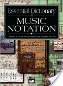 Základný slovník hudobnej notácie: Vreckový formát knihy - Essential Dictionary of Music Notation: Pocket Size Book