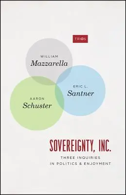 Suverenita, a. s: Tri otázky o politike a pôžitku - Sovereignty, Inc.: Three Inquiries in Politics and Enjoyment