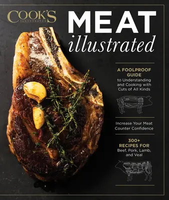 Ilustrované mäso: Mäso a mäso z neho: spoľahlivá príručka na pochopenie a varenie s rôznymi druhmi mäsa - Meat Illustrated: A Foolproof Guide to Understanding and Cooking with Cuts of All Kinds