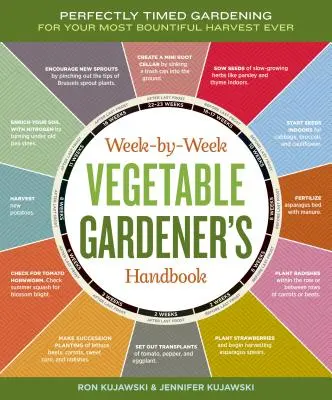 Príručka zeleninového záhradníka na týždeň: Kniha: Perfektne načasované záhradkárčenie pre vašu najbohatšiu úrodu v histórii - Week-By-Week Vegetable Gardener's Handbook: Perfectly Timed Gardening for Your Most Bountiful Harvest Ever