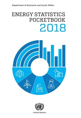 Vrecková príručka energetických štatistík 2018 - Energy Statistics Pocketbook 2018