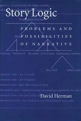 Logika príbehu: Problémy a možnosti rozprávania - Story Logic: Problems and Possibilties of Narrative