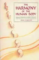 Harmónia ľudského tela: Hudobné princípy vo fyziológii človeka - The Harmony of the Human Body: Musical Principles in Human Physiology