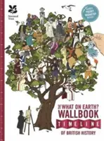 Časová os britských dejín Wallbook - British History Timeline Wallbook