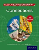 Nelson Kľúčové geografické spojenia - Nelson Key Geography Connections