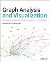 Analýza a vizualizácia grafov: Objavovanie obchodných príležitostí v prepojených údajoch - Graph Analysis and Visualization: Discovering Business Opportunity in Linked Data