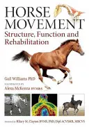 Pohyb koní: Štruktúra, funkcia a rehabilitácia - Horse Movement: Structure, Function and Rehabilitation