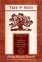 Strom nenávisti: Propaganda a predsudky ovplyvňujúce vzťahy Spojených štátov s hispánskym svetom - Tree of Hate: Propaganda and Prejudices Affecting United States Relations with the Hispanic World