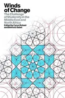 Vetry zmien: Výzvy modernosti na Blízkom východe a v severnej Afrike - Winds of Change: The Challenge of Modernity in the Middle East and North Africa