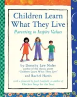 Deti sa učia to, čo žijú - Children Learn What They Live