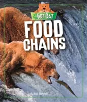 Potravinové reťazce - Food Chains