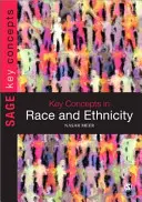 Kľúčové pojmy v oblasti rasy a etnicity - Key Concepts in Race and Ethnicity