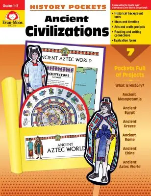 Staroveké civilizácie 1.-3. ročník - Ancient Civilizations Grade 1-3