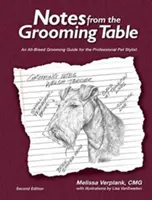 Zápisky od stola na starostlivosť - Notes from the Grooming Table