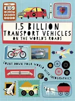 Veľké odpočítavanie: 1,5 miliardy dopravných prostriedkov na svetových cestách - Big Countdown: 1.5 Billion Transport Vehicles on the World's Roads