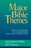 Hlavné biblické témy - Major Bible Themes