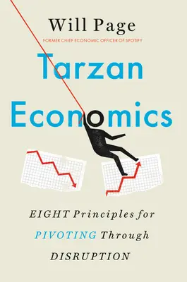 Tarzan Economics: Osem princípov, ako sa preorientovať na rozvrat - Tarzan Economics: Eight Principles for Pivoting Through Disruption