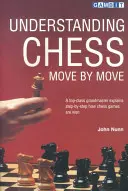 Pochopenie šachu ťah po ťahu - Understanding Chess Move by Move