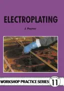 Galvanizácia - Electroplating