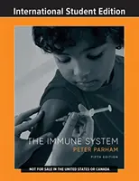 Imunitný systém - Immune System