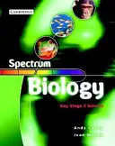 Spektrum učebnica biológie - Spectrum Biology Class Book