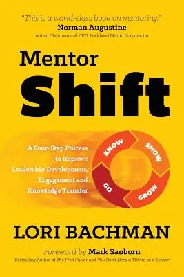 Mentorský posun: Štyri kroky na zlepšenie rozvoja vedenia, angažovanosti a prenosu vedomostí - Mentorshift: A Four-Step Process to Improve Leadership Development, Engagement and Knowledge Transfer