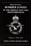 Straty bombardérov RAF na strednom východe/strednom východe: V1 39-42 - RAF Bomber Losses Mid East/Med: V1 39-42