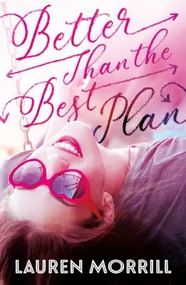 Lepšie ako najlepší plán - Better Than the Best Plan