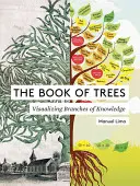 Kniha stromov: Vizualizácia vetiev poznania - The Book of Trees: Visualizing Branches of Knowledge