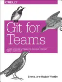 Git pre tímy: Prístup k vytváraniu efektívnych pracovných postupov v systéme Git zameraný na používateľa - Git for Teams: A User-Centered Approach to Creating Efficient Workflows in Git