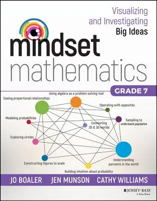 Mindset Mathematics: Vizualizácia a skúmanie veľkých myšlienok, 7. ročník - Mindset Mathematics: Visualizing and Investigating Big Ideas, Grade 7