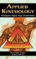 Aplikovaná kineziológia: Svalová reakcia v diagnostike, terapii a preventívnej medicíne - Applied Kinesiology: Muscle Response in Diagnosis, Therapy, and Preventive Medicine