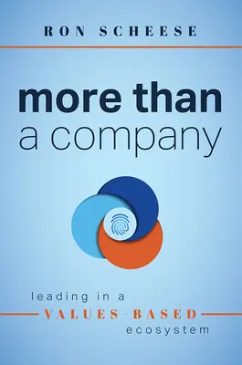 Viac ako firma: Vedenie v ekosystéme založenom na hodnotách - More Than a Company: Leading in a Values-Based Ecosystem