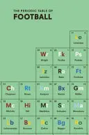 Periodická tabuľka futbalu - The Periodic Table of Football