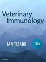 Veterinárna imunológia - Veterinary Immunology
