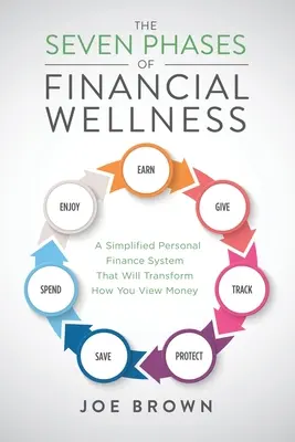Sedem fáz finančného zdravia: Zjednodušený systém osobných financií, ktorý zmení váš pohľad na peniaze - The Seven Phases of Financial Wellness: A Simplified Personal Finance System That Will Transform How You View Money