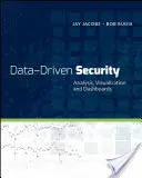 Bezpečnosť riadená údajmi - analýza, vizualizácia a informačné panely - Data-Driven Security - Analysis, Visualization and Dashboards