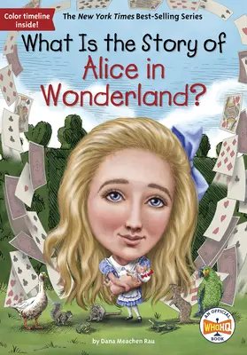 Aký je príbeh Alice v krajine zázrakov? - What Is the Story of Alice in Wonderland?