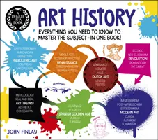 Stupeň v knihe: Všetko, čo potrebujete vedieť, aby ste ovládli tento predmet - v jednej knihe! (Finlay Dr. John (Historik umenia)) - Degree in a Book: Art History - Everything You Need to Know to Master the Subject - in One Book! (Finlay Dr John (Art Historian))