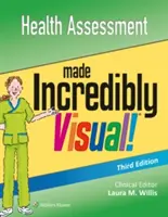 Hodnotenie zdravotného stavu neuveriteľne názorne - Health Assessment Made Incredibly Visual