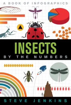 Hmyz: Hmyz a hmyz na cestách: za hmyzom a hmyzom v číslach - Insects: By the Numbers