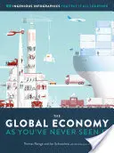 Globálne hospodárstvo, ako ste ho ešte nevideli: 99 geniálnych infografik, ktoré to všetko spájajú - The Global Economy as You've Never Seen It: 99 Ingenious Infographics That Put It All Together