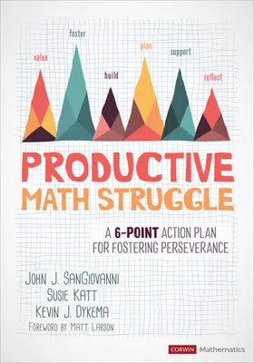 Produktívny matematický boj: Šesťbodový akčný plán na podporu vytrvalosti - Productive Math Struggle: A 6-Point Action Plan for Fostering Perseverance