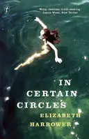 V istých kruhoch - In Certain Circles