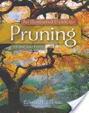 Ilustrovaný sprievodca prerezávaním - An Illustrated Guide to Pruning