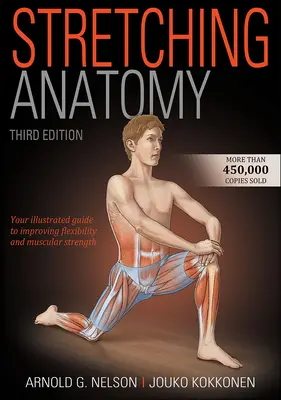 Anatómia naťahovania - Stretching Anatomy