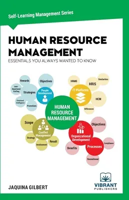 Základy riadenia ľudských zdrojov, ktoré ste vždy chceli poznať - Human Resource Management Essentials You Always Wanted To Know