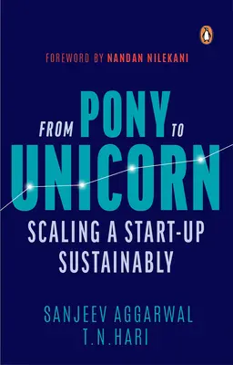 Od poníka k jednorožcovi: Udržateľné rozširovanie začínajúceho podniku - From Pony to Unicorn: Scaling a Start-Up Sustainably