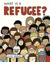 Čo je to utečenec? - What Is A Refugee?