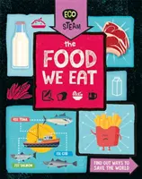 Eco STEAM: Potraviny, ktoré jeme - Eco STEAM: The Food We Eat